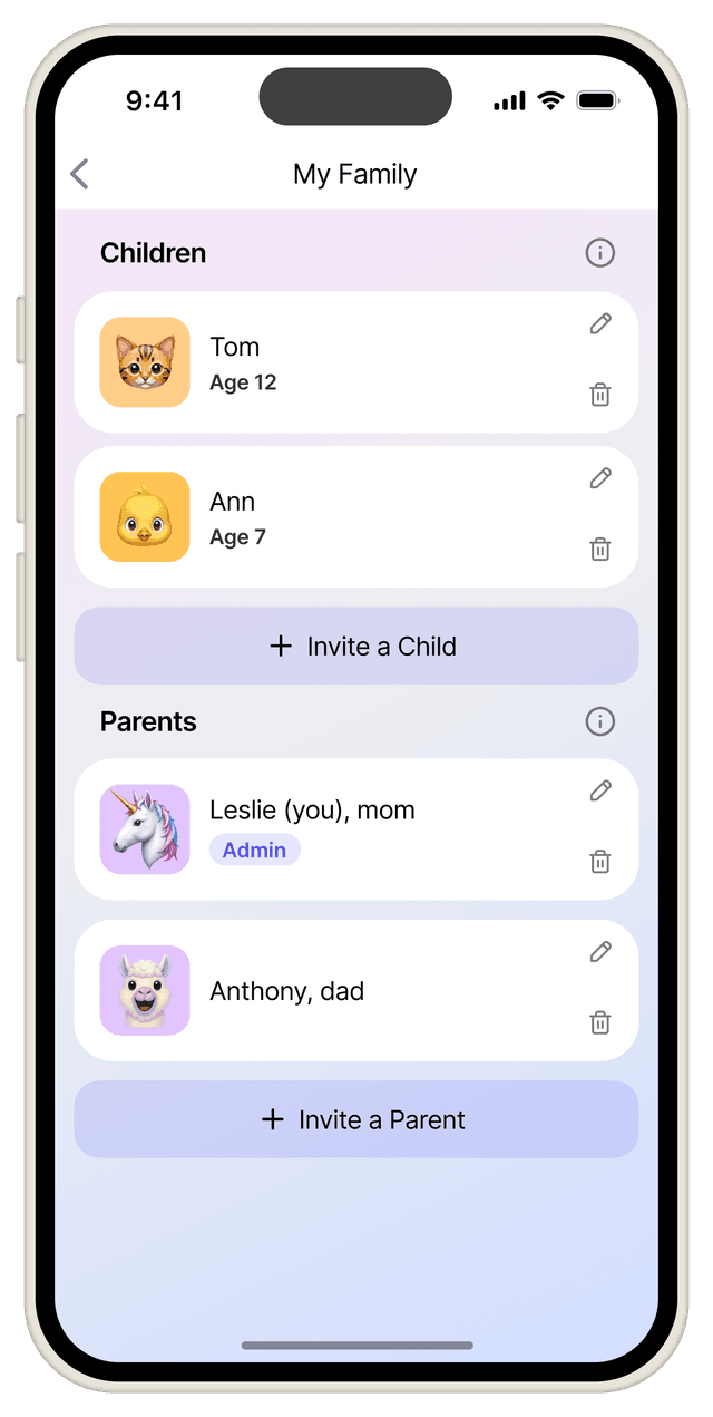 Toda a familia unida